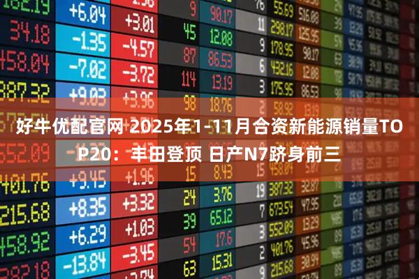 好牛优配官网 2025年1-11月合资新能源销量TOP20：丰田登顶 日产N7跻身前三